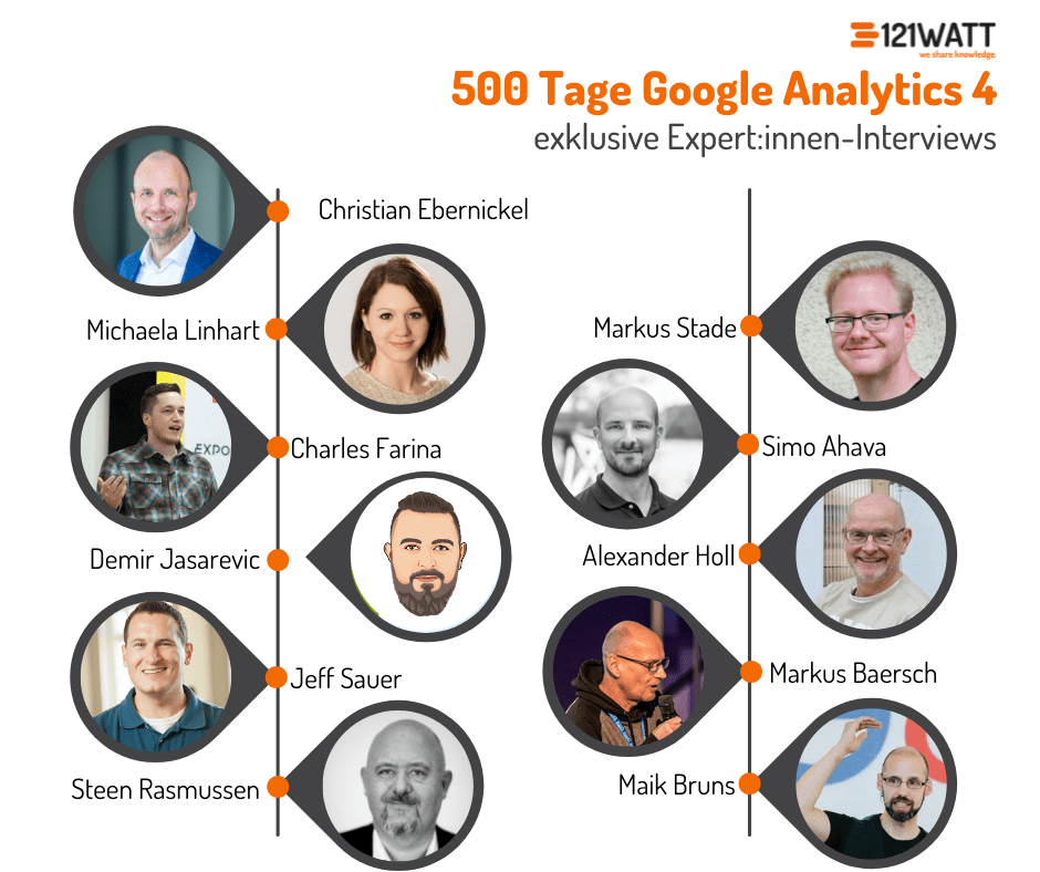 Die 5 besten Features im neuen Google Analytics 4, die dich zum Umstieg