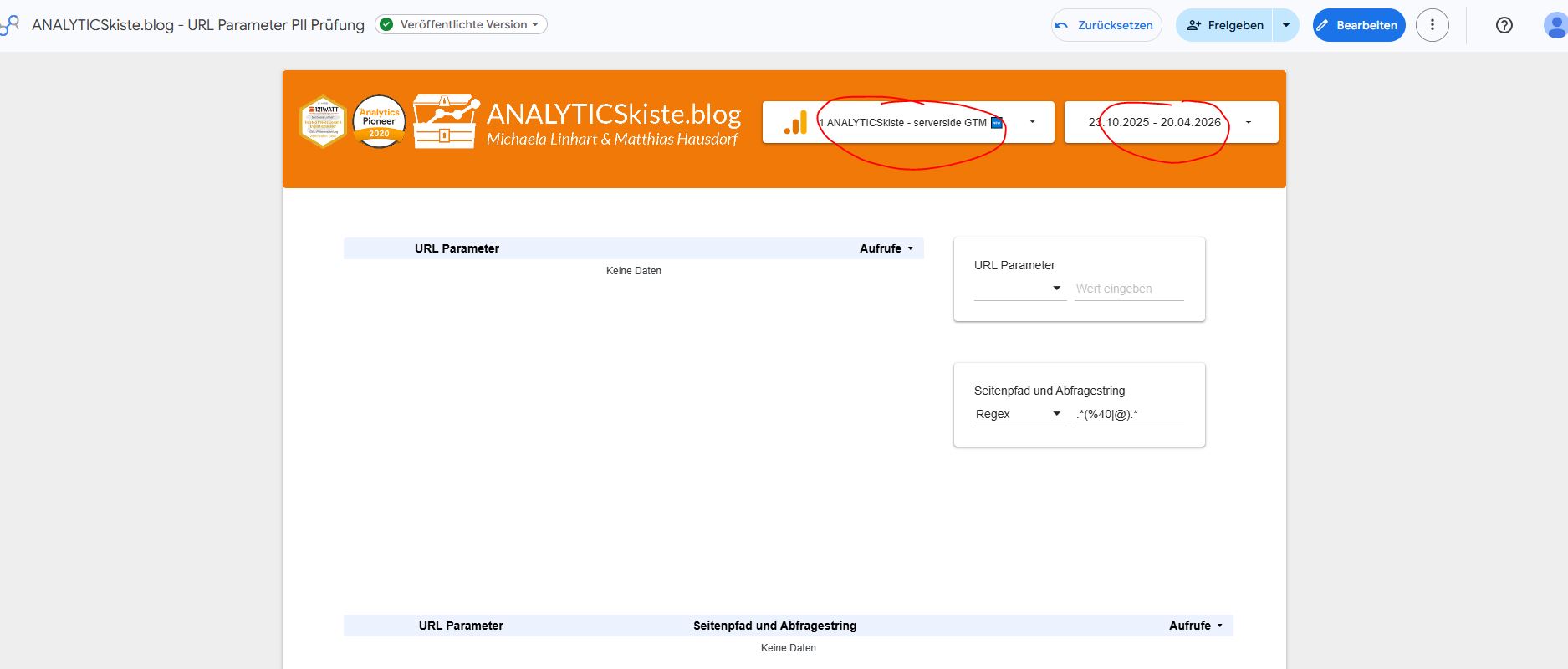 Data Studio PII Dashboard