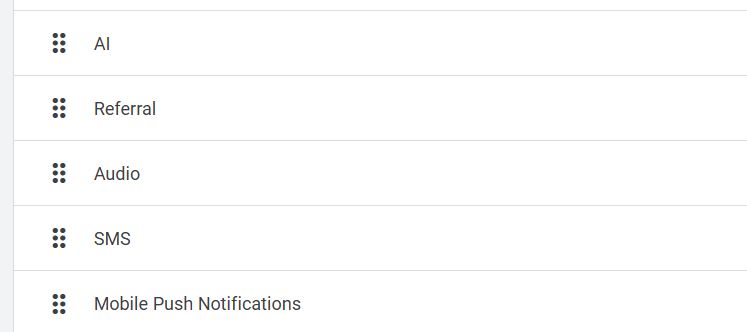 GA4 AI Reihenfolge vor Referrals