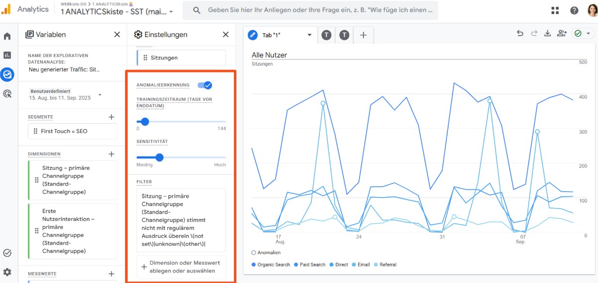 GA4 Anomalie-Erkennung in der explorativen Datenanalyse