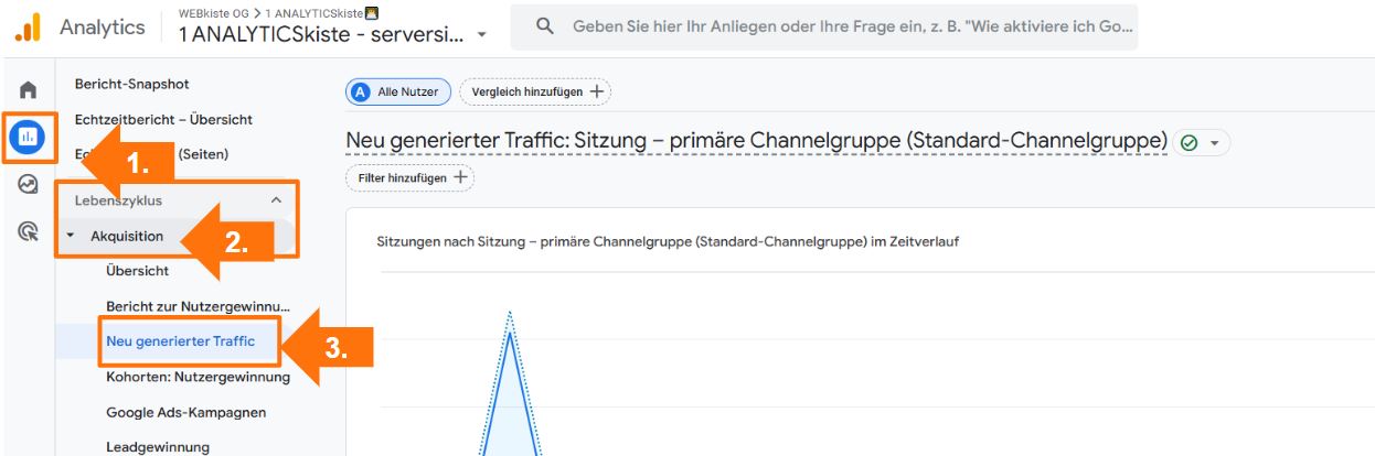 GA4 Neu generierter Traffic Bericht