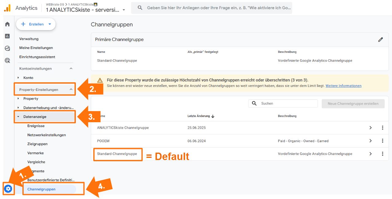Google Analytics 4 Channelgruppen Settings