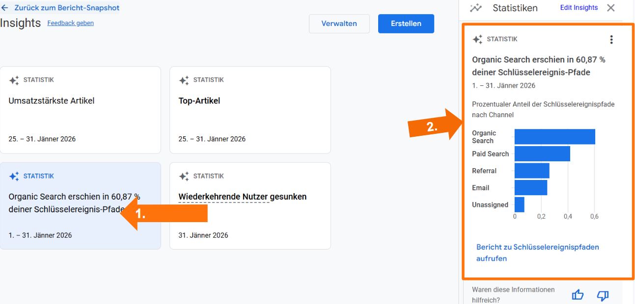 Insight Details von Google in GA4