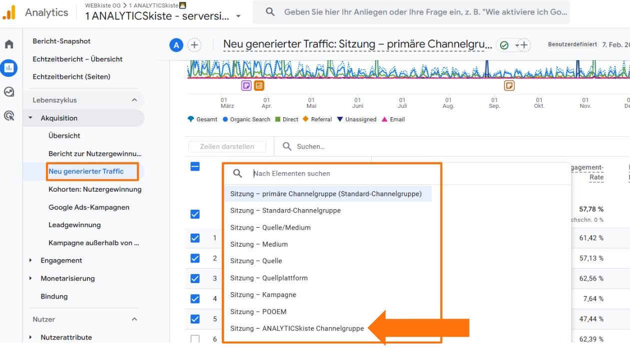 Neue Custom Channelgruppe in GA4 analysieren