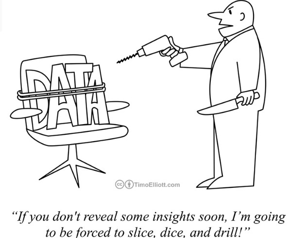 TimoElliott.com Data